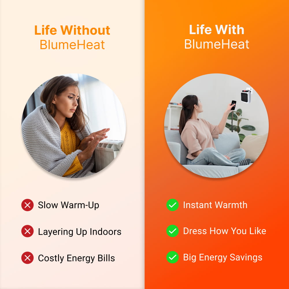 BlumeHeat image